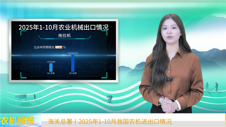 海关总署丨2025年前10月我国农机进出口数据发布