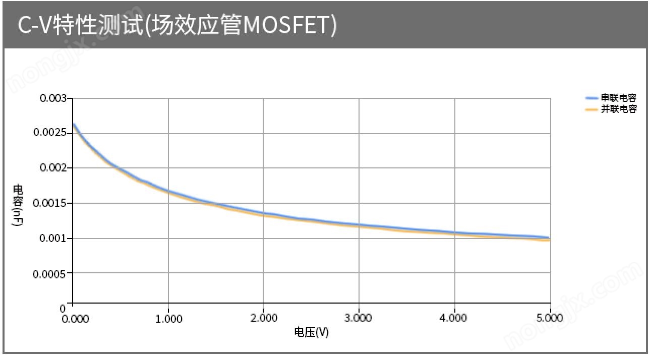 分立元器件测试设备iv曲线仪
